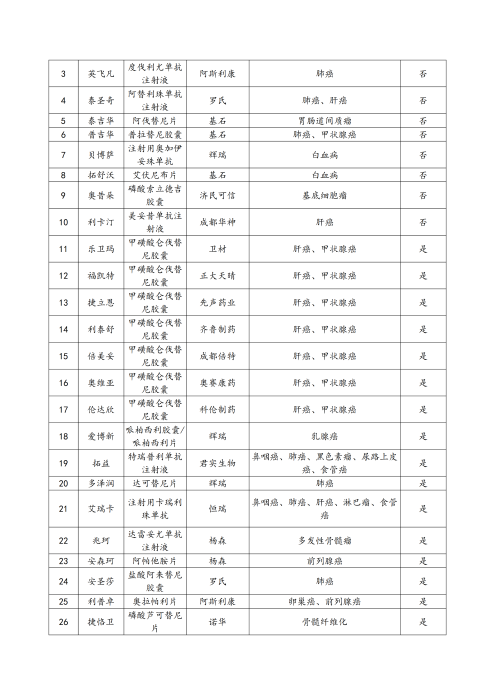 （終版稅優(yōu)三年期）太?；ヂ?lián)網(wǎng)住院醫(yī)療保險服務(wù)手冊_20231212_16