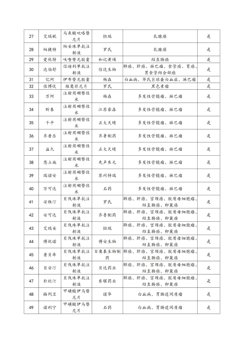 （終版稅優(yōu)三年期）太?；ヂ?lián)網(wǎng)住院醫(yī)療保險服務(wù)手冊_20231212_17