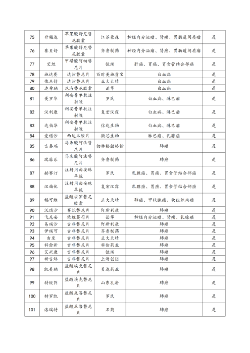 （終版稅優(yōu)三年期）太?；ヂ?lián)網(wǎng)住院醫(yī)療保險服務(wù)手冊_20231212_19