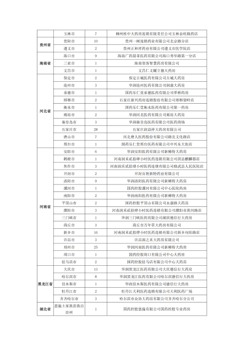 （終版稅優(yōu)三年期）太?；ヂ?lián)網(wǎng)住院醫(yī)療保險服務(wù)手冊_20231212_23