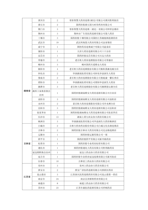 （終版稅優(yōu)三年期）太?；ヂ?lián)網(wǎng)住院醫(yī)療保險服務(wù)手冊_20231212_24