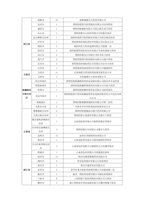 （終版稅優(yōu)三年期）太?；ヂ?lián)網(wǎng)住院醫(yī)療保險服務(wù)手冊_20231212_27