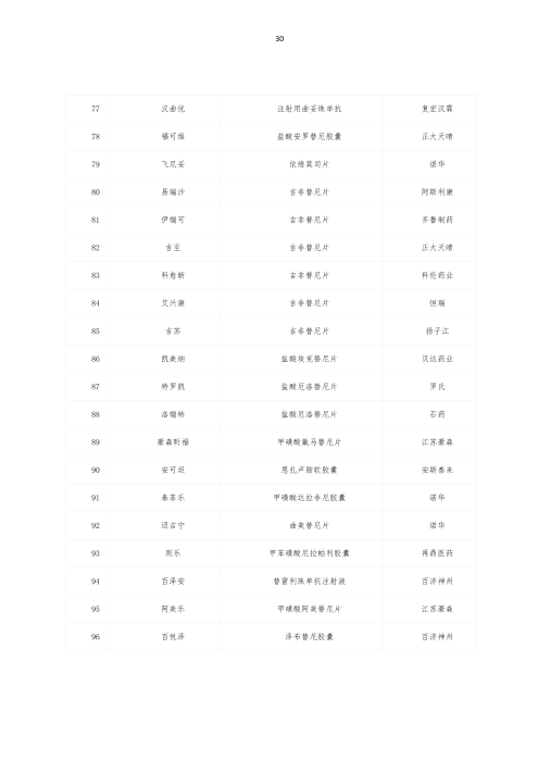 掛網(wǎng)：太保個(gè)人醫(yī)療保險(xiǎn)（U2024版A款）健康管理服務(wù)手冊(cè)V4_29