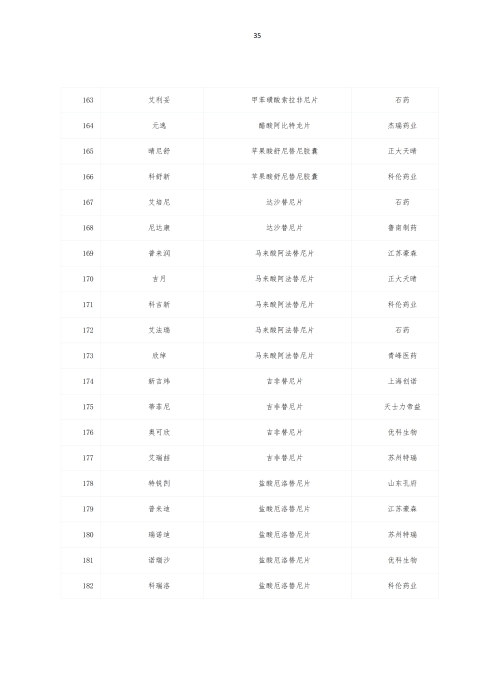 掛網(wǎng)：太保個(gè)人醫(yī)療保險(xiǎn)（U2024版A款）健康管理服務(wù)手冊(cè)V4_34