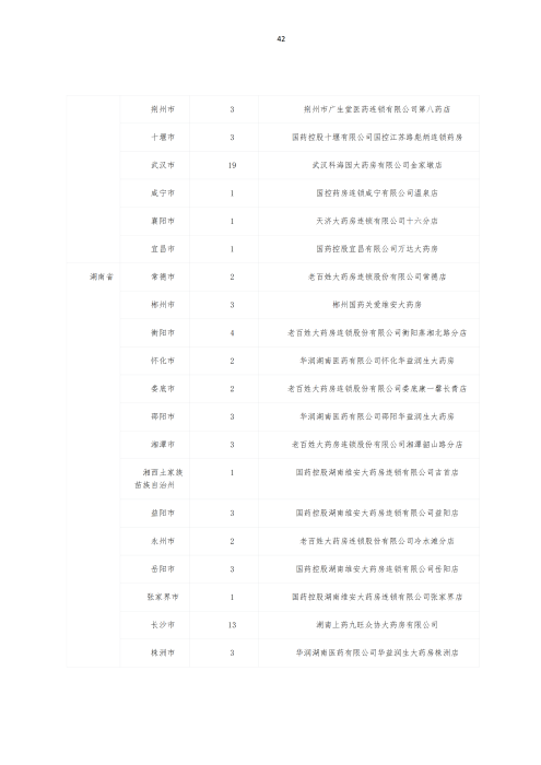 掛網(wǎng)：太保個(gè)人醫(yī)療保險(xiǎn)（U2024版A款）健康管理服務(wù)手冊(cè)V4_41